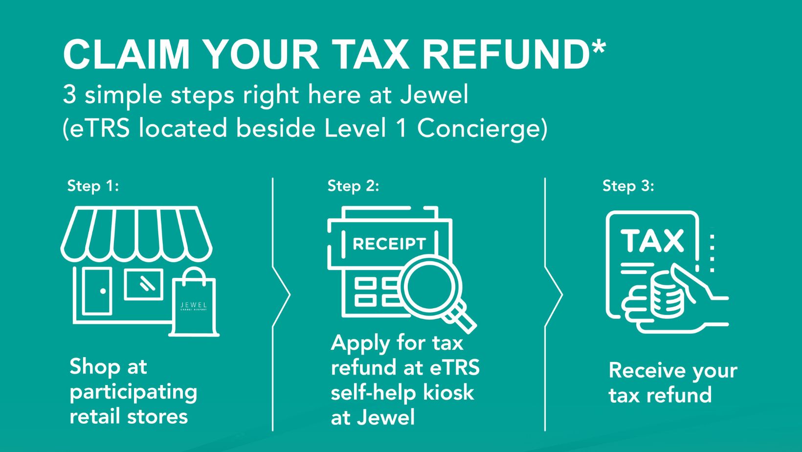 Your Tax Refund Starts At Jewel